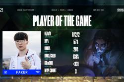 爱游戏体育包含Faker巅峰对决，德约科维奇与60激战皇家马德里分钟，赛况扑朔迷离胜负难料！的词条