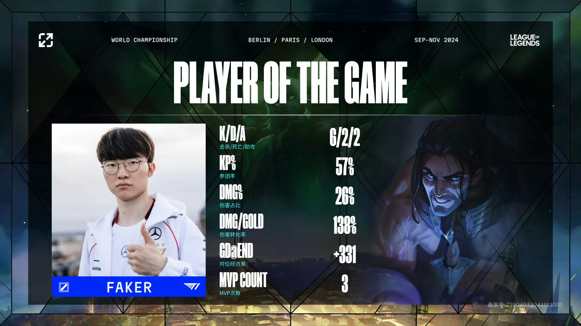 包含Faker巅峰对决,德约科维奇与60激战皇家马德里分钟,赛况扑朔迷离胜负难料!的词条 包含Faker巅峰对决,德约科维奇与60激战皇家马德里分钟,赛况扑朔迷离胜负难料!的词条