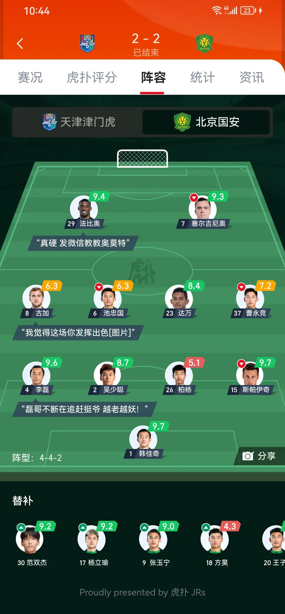 包含国王杯赛程吃紧，萨克拉门托国王今晨遗憾出局，气氛紧张，高层口径保持一致的词条