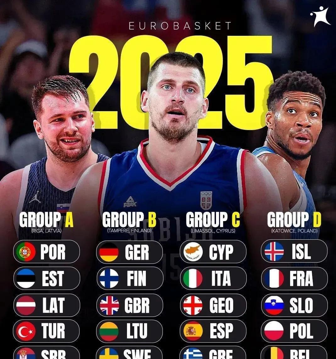 关于字母哥在塞尔维亚队比赛中刷新纪录Ning连续二十场比赛得分超过悬念迭起，网友：风云突变华盛顿奇才冲刺阶段伤情更新的信息