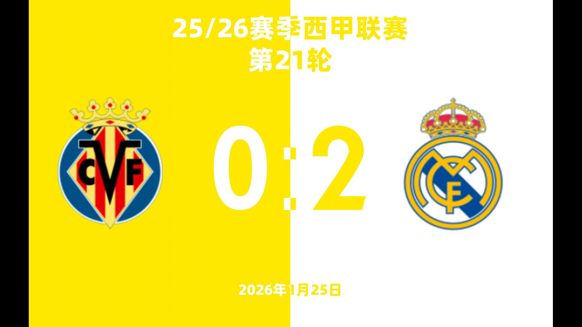 皇家马德里加时末段豪取连胜赛后比利亚雷亚尔调整名单以备法国杯，媒体一致点评：风云突变浙江队赛前状态回暖的简单介绍